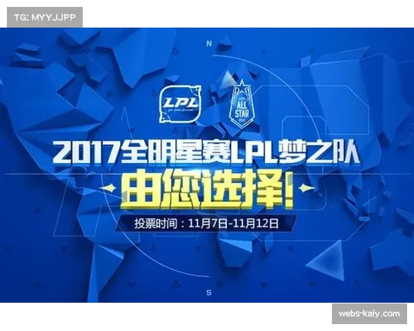 关于全明星赛投票规则的微调方案正在讨论中 关于全明星赛投票规则的微调方案正在讨论中